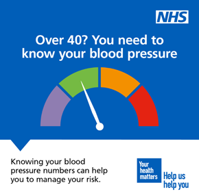NHS poster 'Over 40? You need to know your blood pressure' Knowing your blood pressure numbers can help you to manage your risk.